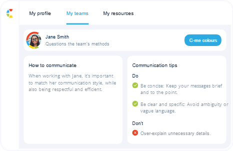 2 The c-me profile-1