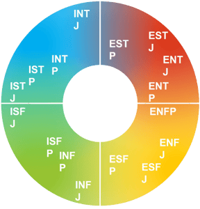 mbti_on_C-me-removebg-preview (1)