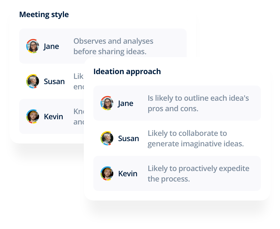 Team Building Personality Testing for Work