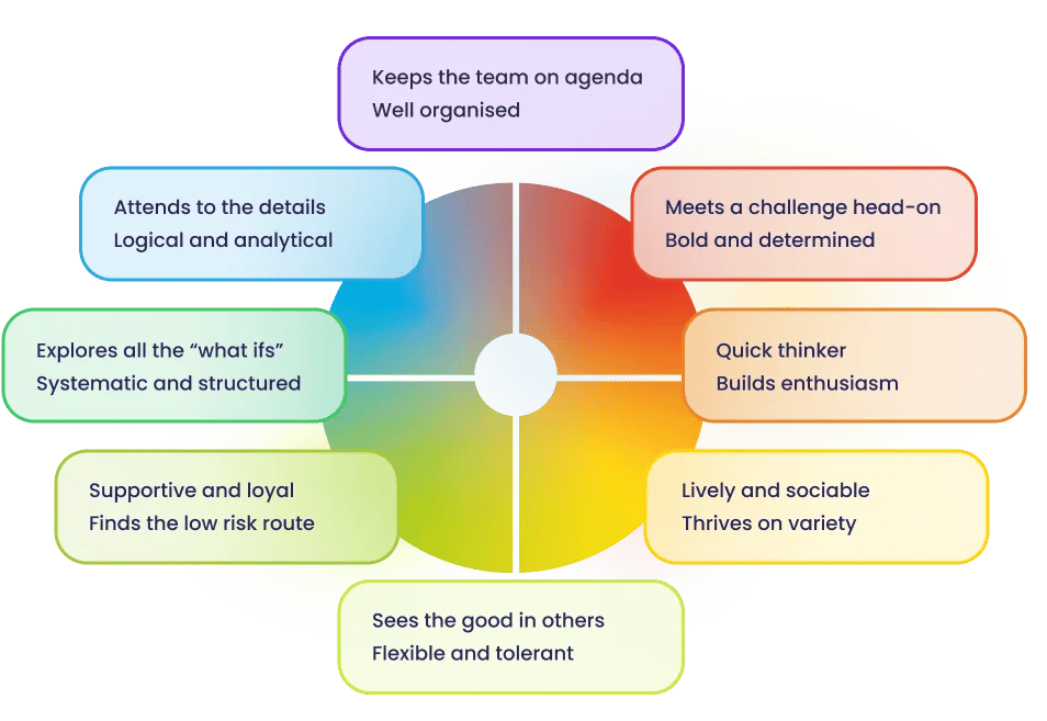 leadership-styles