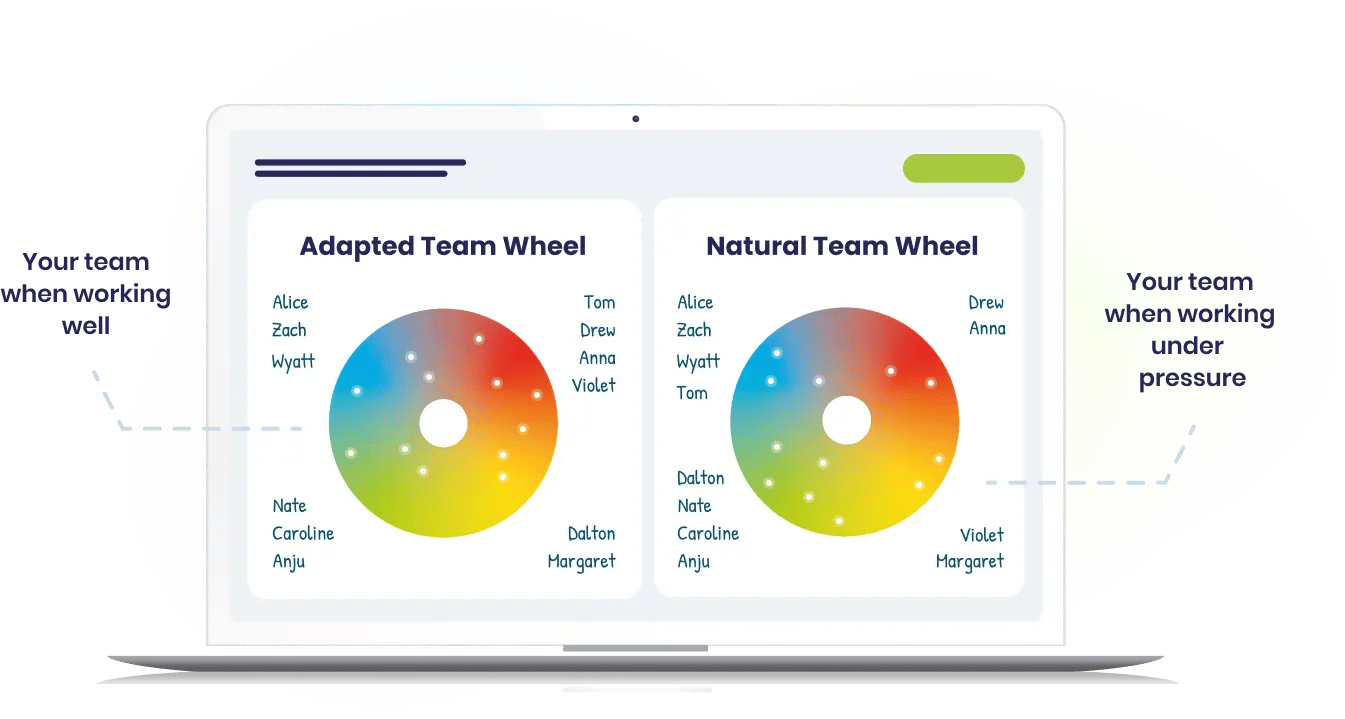 model-project-teams