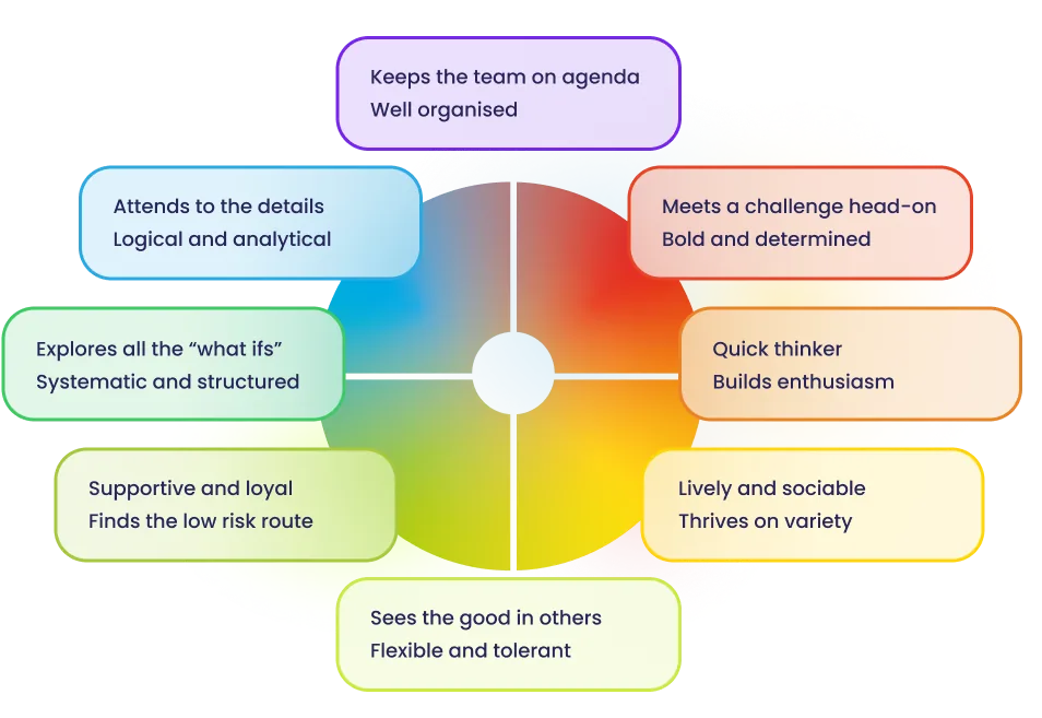 leadership-styles